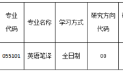 贵州民族大学外国语学院2026年接收推荐免试攻读硕士学位研究生实施办法