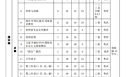 英语专业课程设置